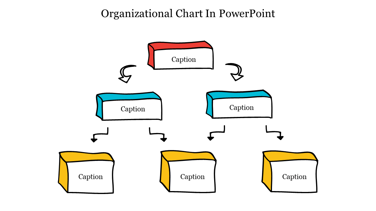 Free - Best How To Make Organizational Chart In PowerPoint